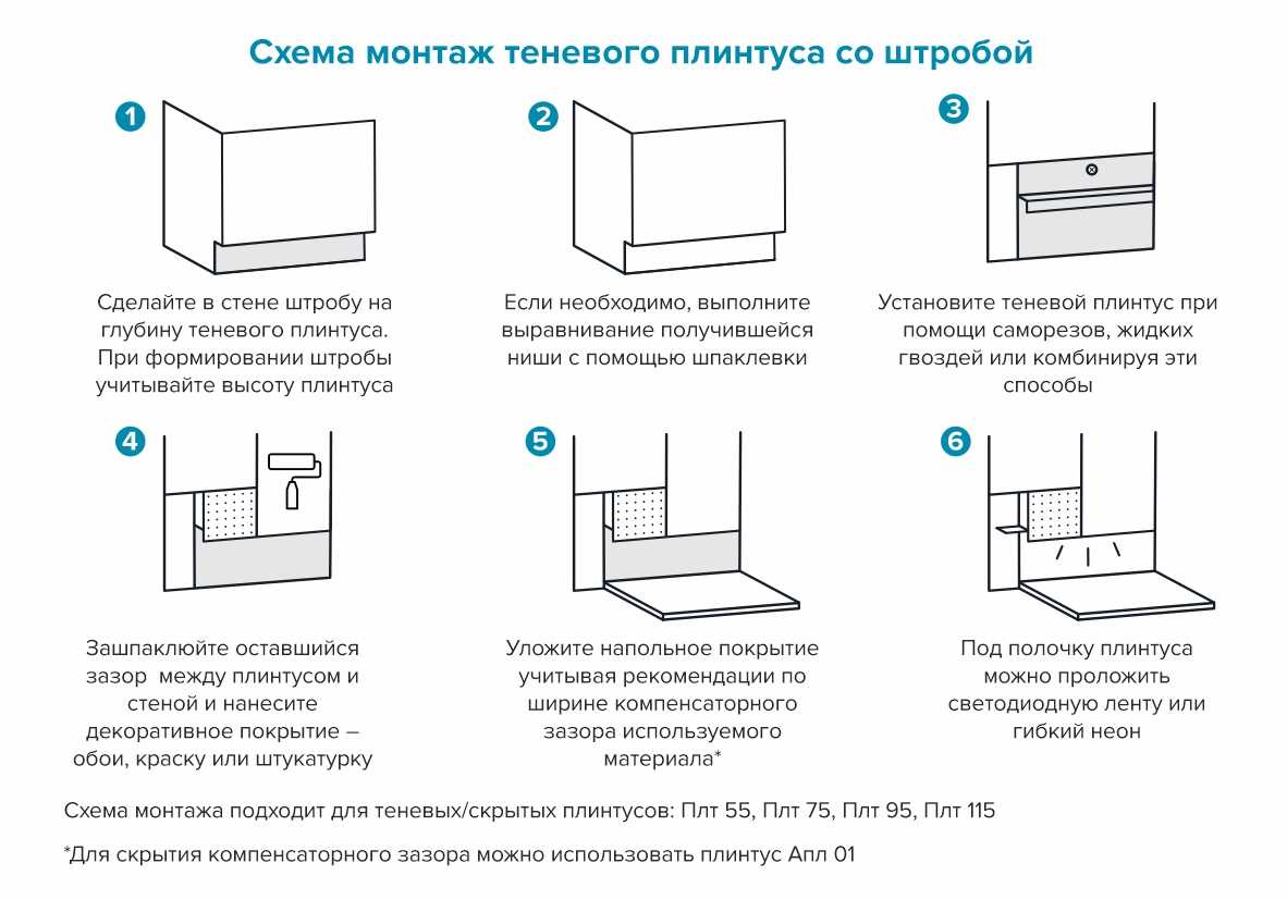 Теневой плинтус Лука Плт 95.2500.215