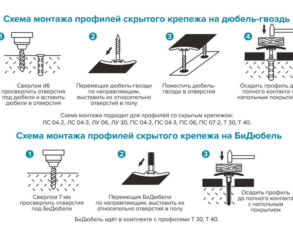 Порог одноуровневый ПС 04-3.2700.059 2,7 м Бетон скай