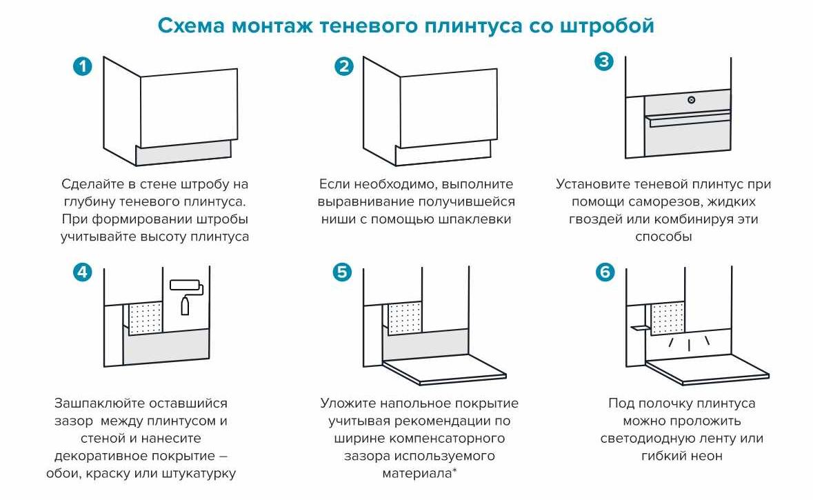 Профиль НЕПЛИНТУС 60х15х2000мм PKINSAA 60 Серебро матовое