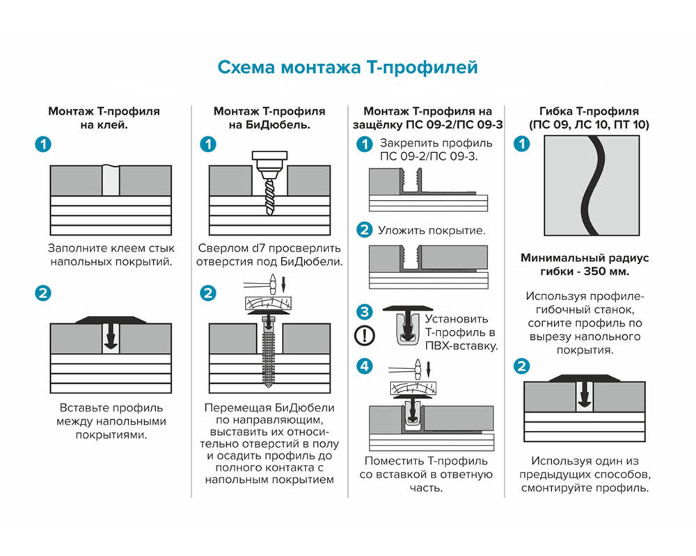Порог одноуровневый ПС 09.2700.243 Бук кантри