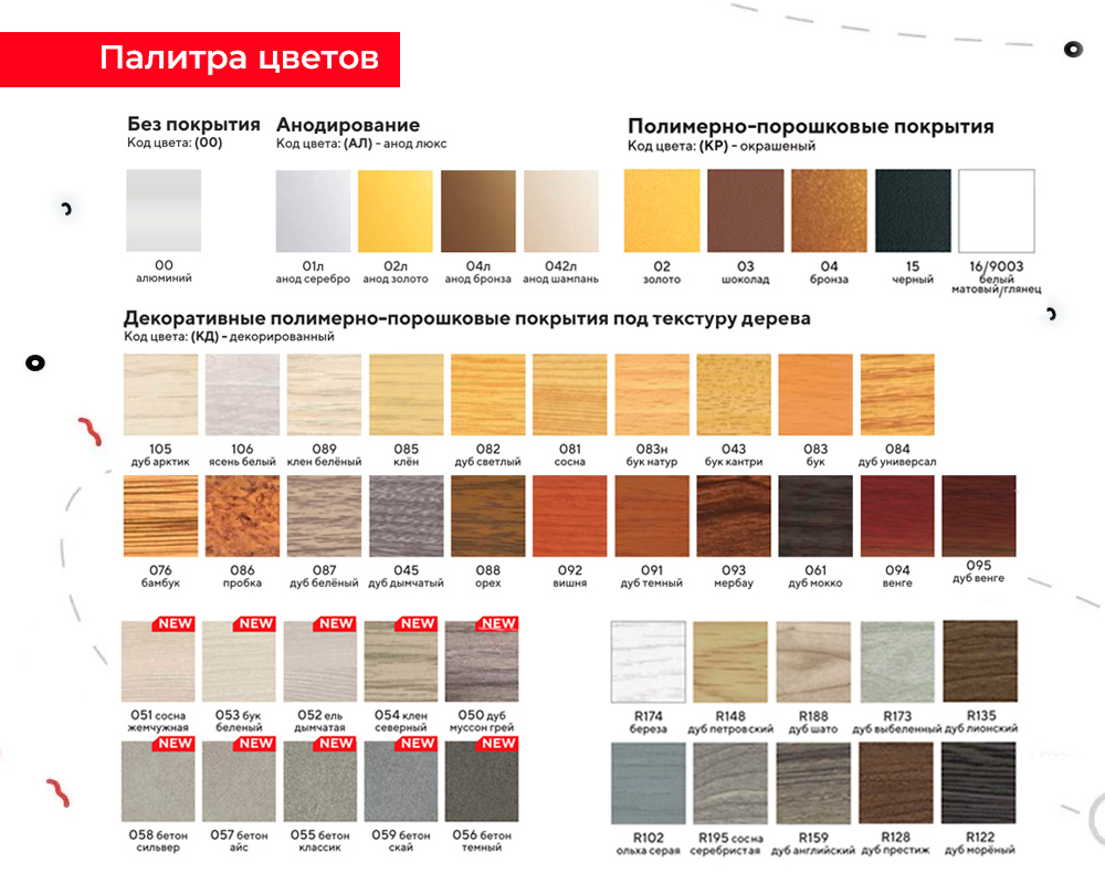 Порог разноуровневый ПР 02.900.054 0,9 м Клен северный