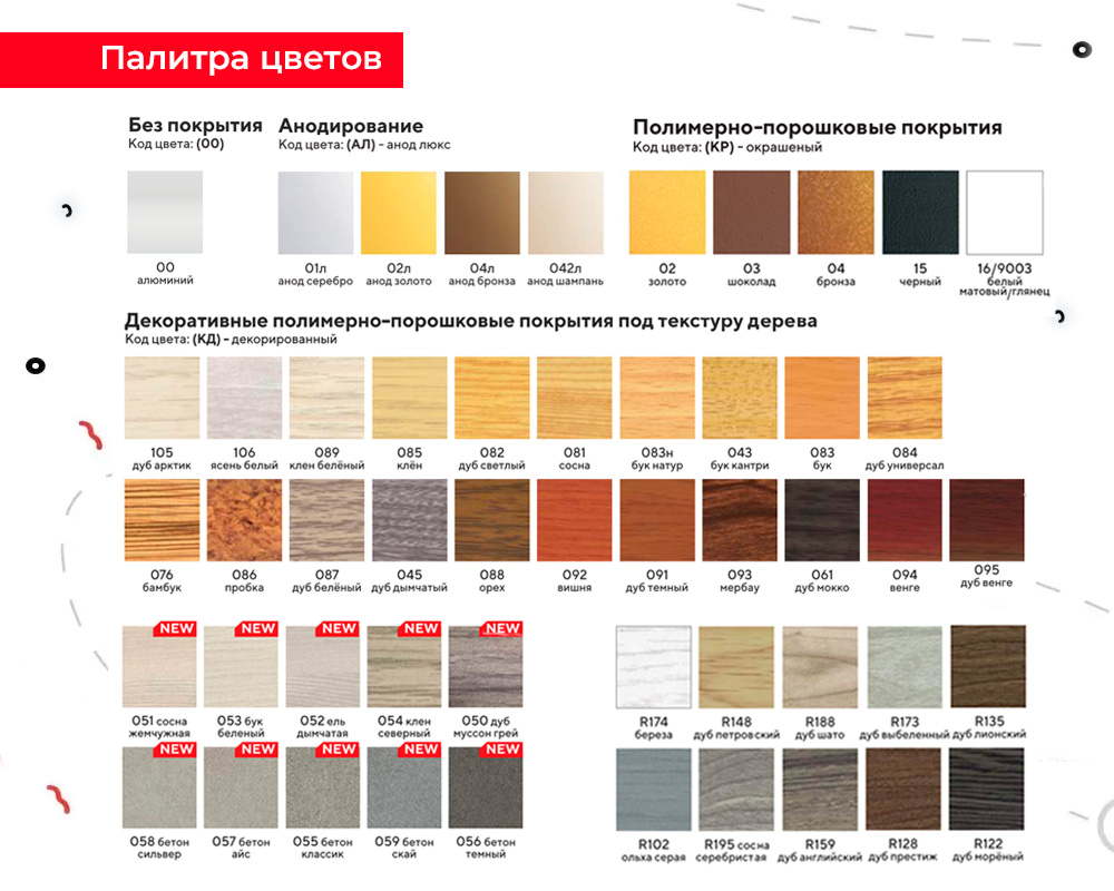 Порог одноуровневый ПС 01.1800.058 Бетон сильвер