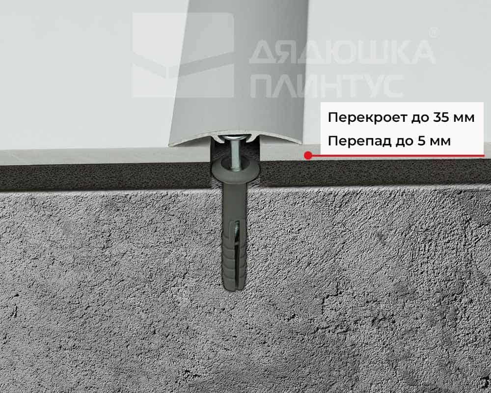 Порог одноуровневый ПС 04-3.2700.215 Черный