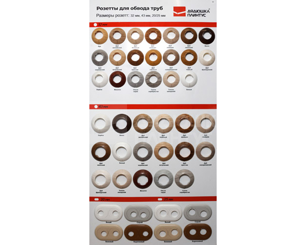 Розетта ПВХ ГРЕЙС d16 2шт/уп 110 Белый